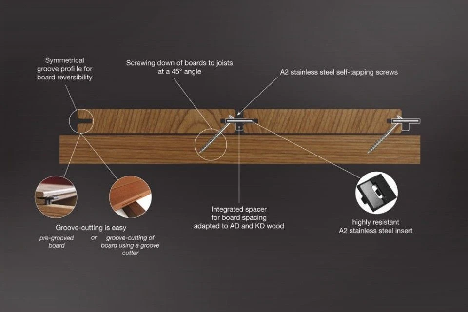Decking Clips For Ipe And Balau Hidden Fixing Boards 2 Decking Clips For Ipe And Balau Hidden Fixing Boards - Image 2